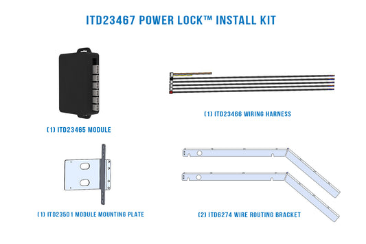 In The Ditch Powerlock™ Install Kit